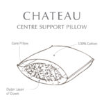 St Geneve Chateau Pillow