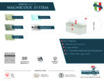 Magniflex Magnicool 10 Firm Mattress