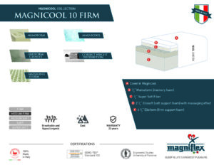Magniflex Magnicool 10 Firm Mattress