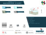 Magniflex Magnicool 10 Plush Mattress