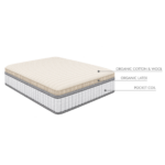 Soma Organic Hybrid Firm Mattress - Image 3