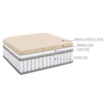 Soma Organic Hybrid Medium Firm Mattress - Image 3