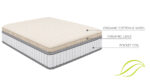 Soma Organic Hybrid Firm Mattress